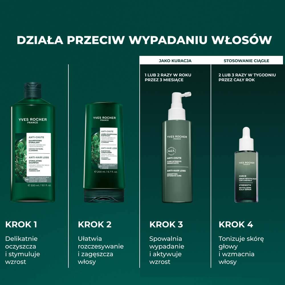 Szampon przeciw wypadaniu włosów z organicznymi kiełkami 300 ml
