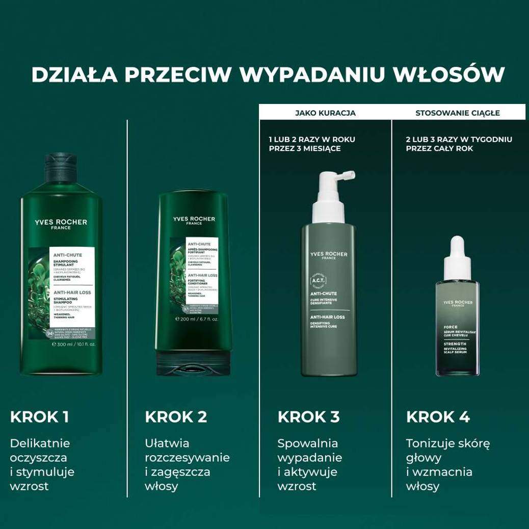 Szampon przeciw wypadaniu włosów z organicznymi kiełkami 300 ml