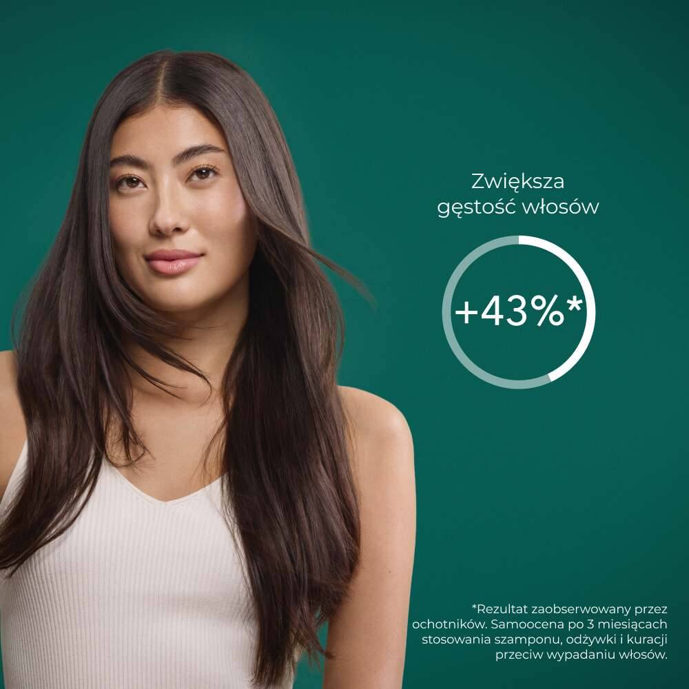 Odżywka przeciw wypadaniu włosów z organicznymi kiełkami 200 ml
