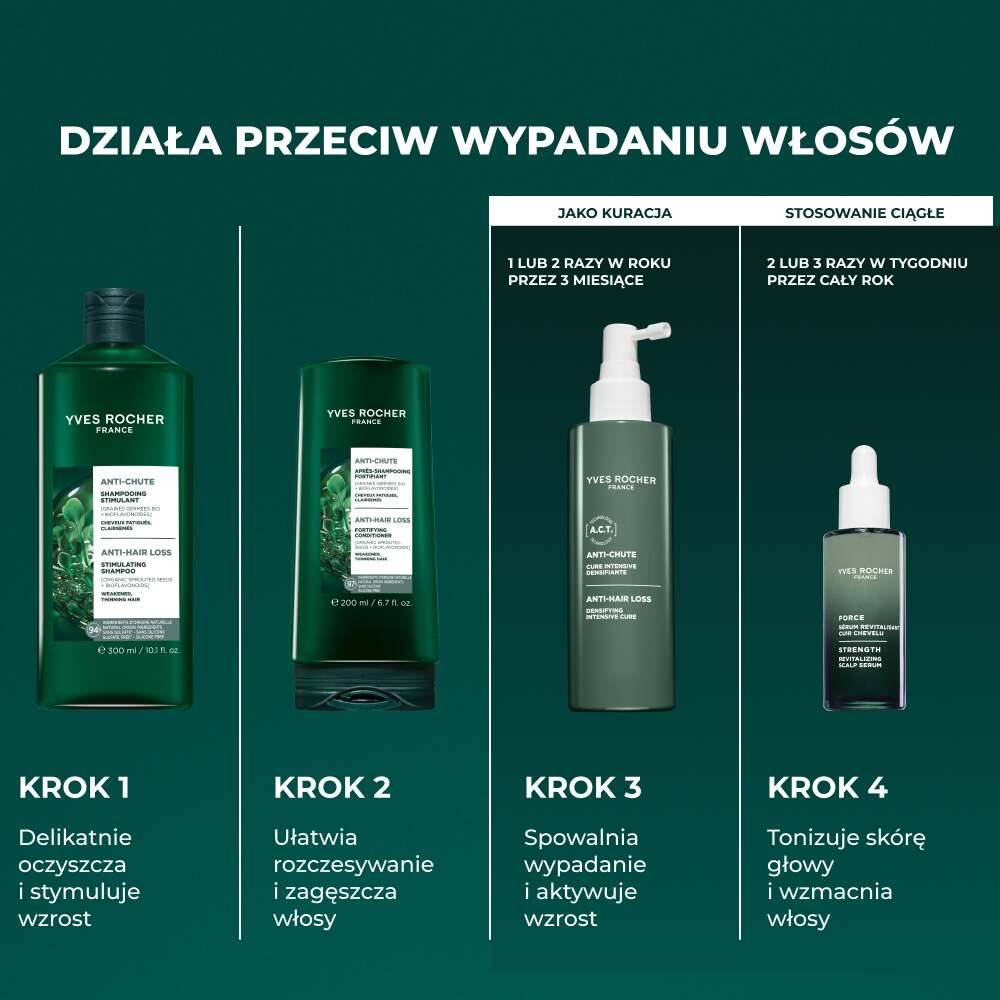Odżywka przeciw wypadaniu włosów z organicznymi kiełkami 200 ml
