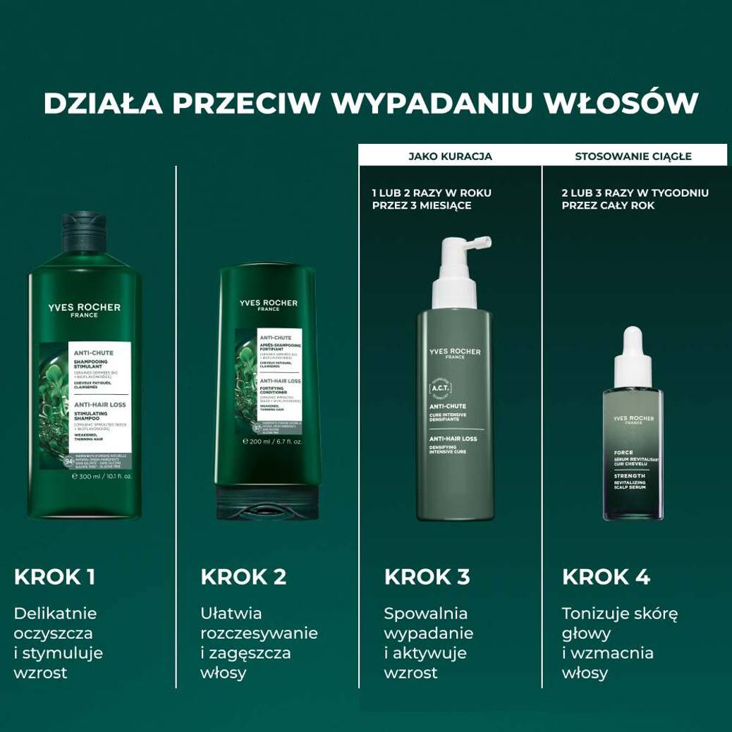 Odżywka przeciw wypadaniu włosów z organicznymi kiełkami 200 ml