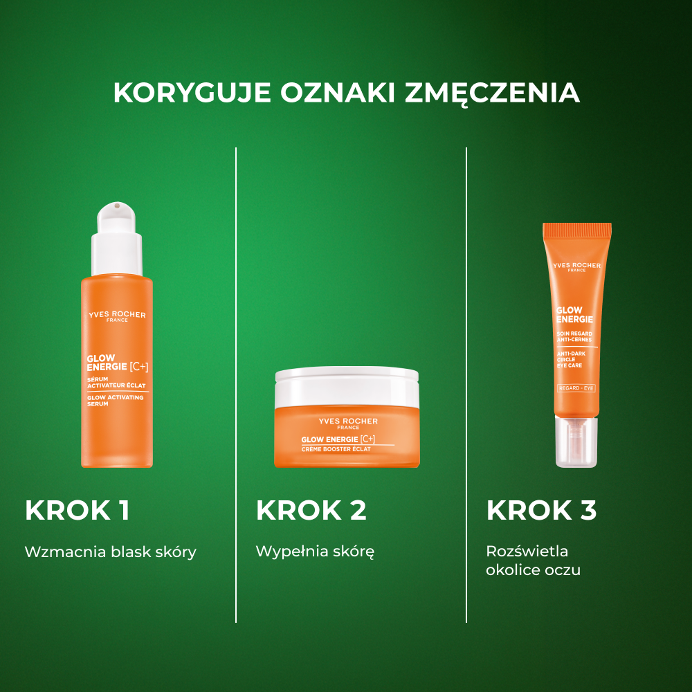 Krem niwelujący cienie pod oczami 15 ml