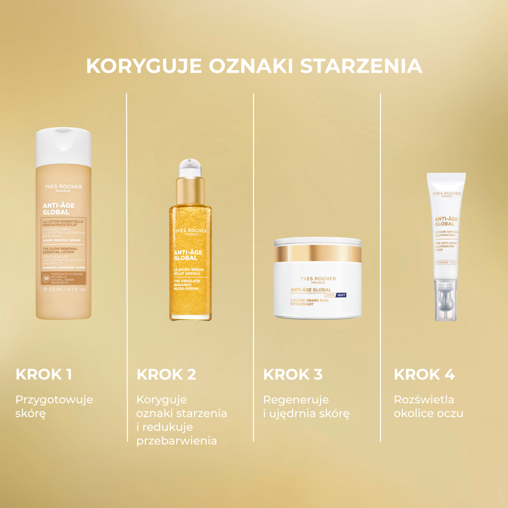 Lotion rozświetlający 122 ml