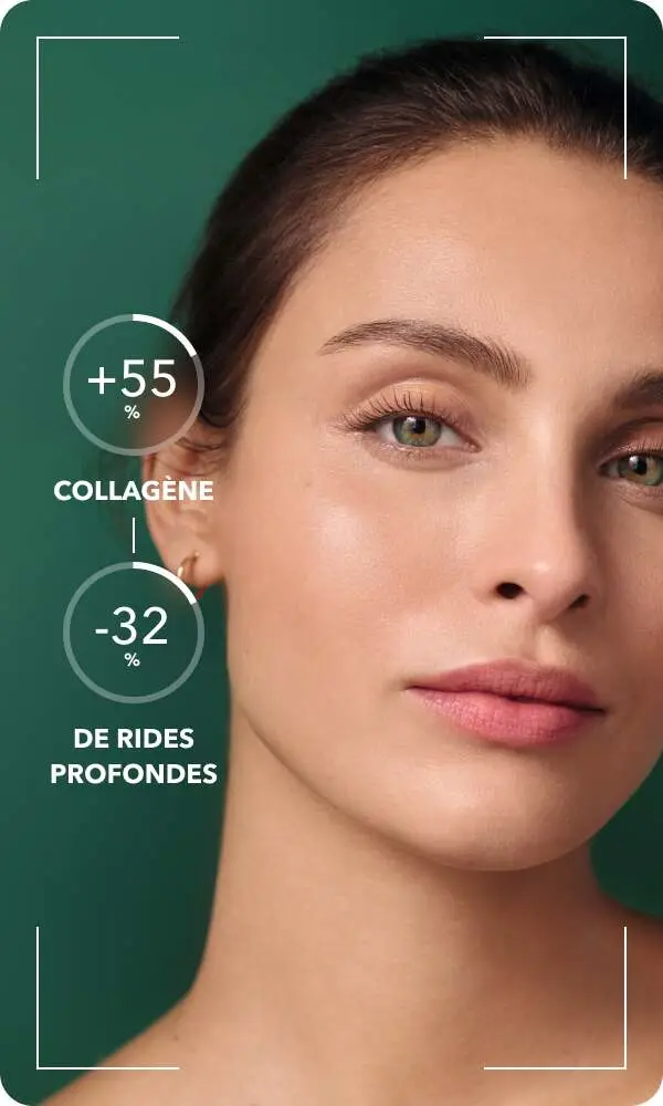 +55% kolagenu, -32% głębokich zmarszczek