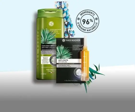 Ekspertyza włosów Anti-wypadanie