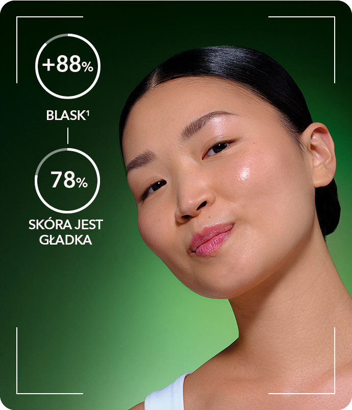 +88% GLOW(1), 78% skin is smoothed